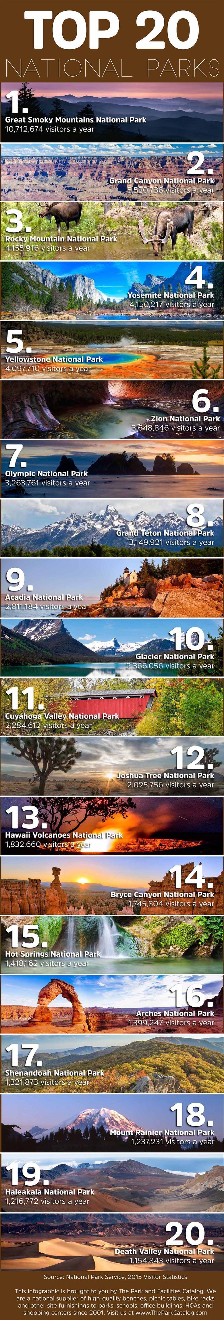 Its National Parks Week, which means you can enter national parks for FREE! Get out and enjoy nature!