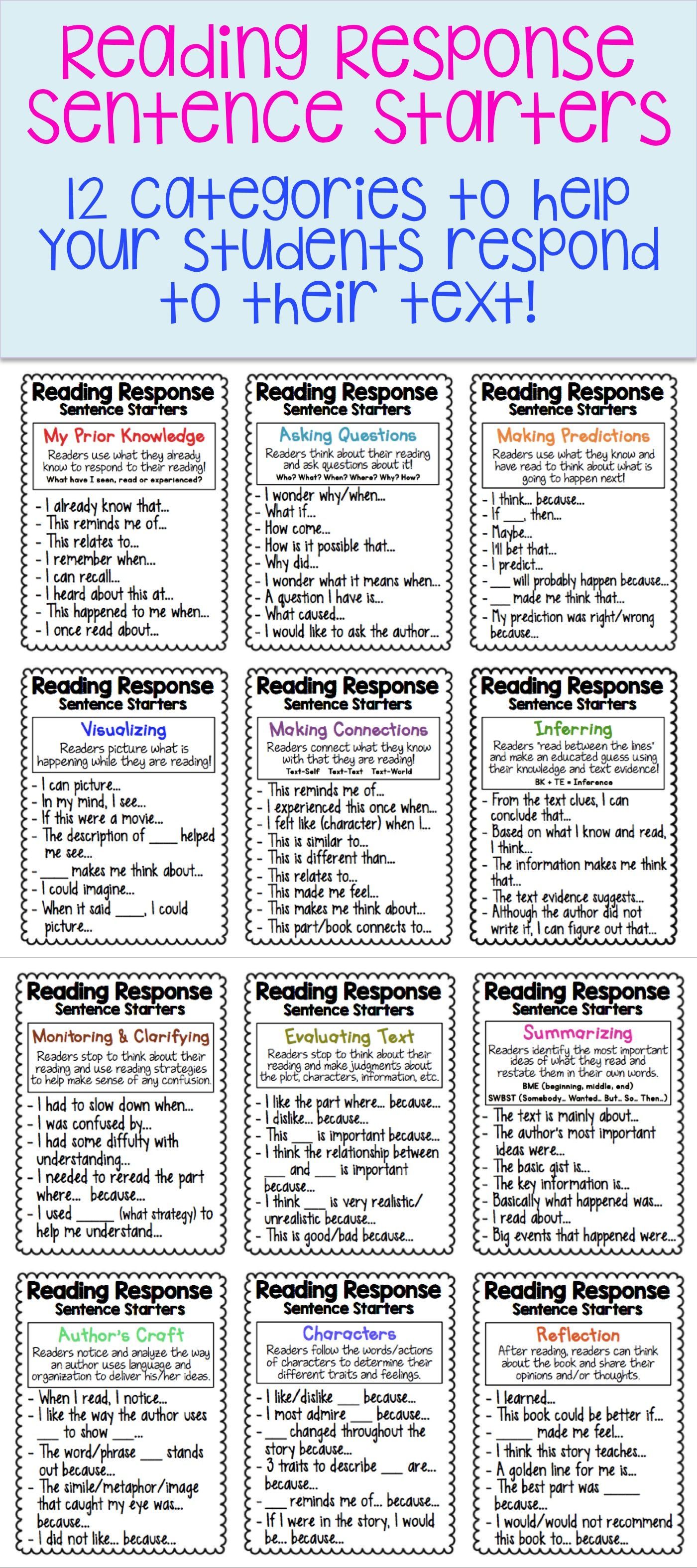 Over 80 sentence starters among 12 different categories! Perfect for Reading Response Journals! Includes small and large charts.