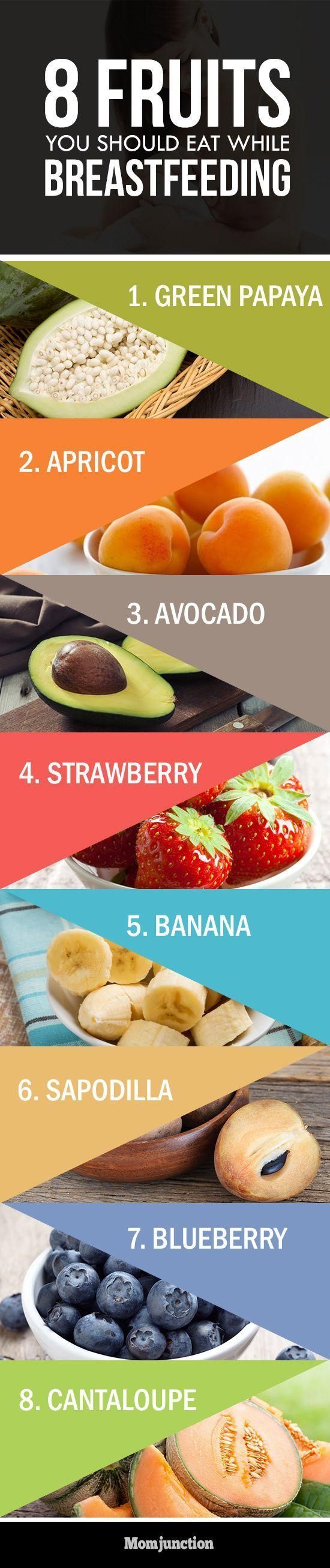 8 Best Fruits You Should Eat While Breastfeeding