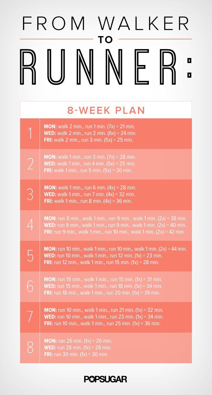 An 8-Week Plan to Make You a Runner