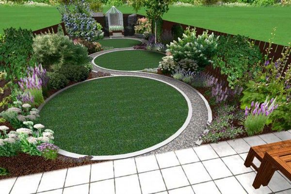 circular garden designs – Google Search