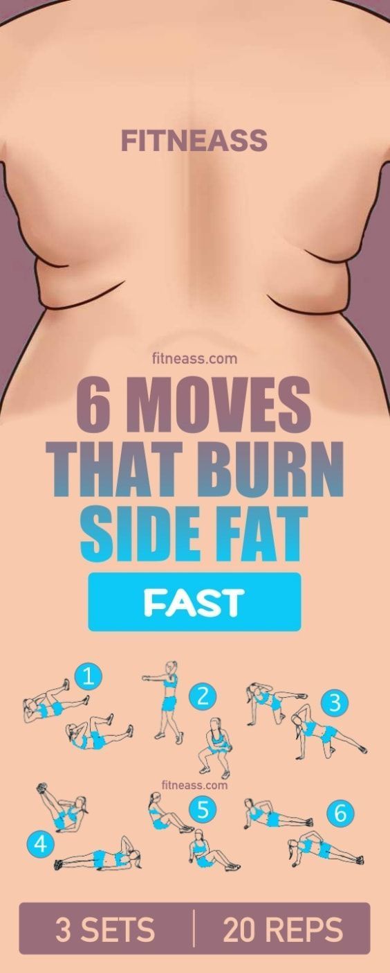Get Fit & Trim and burn side fat fast with these 6 easy moves!