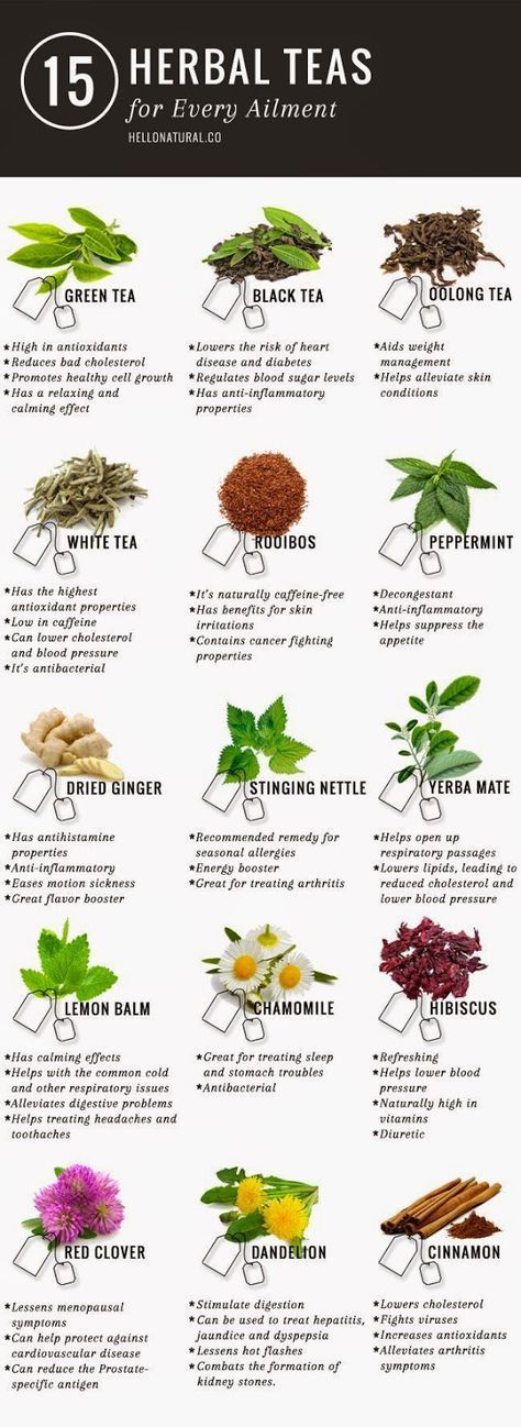Green tea is not the only tea with promising (and according to many sources, PROVEN) health benefits. This infographic illustrates