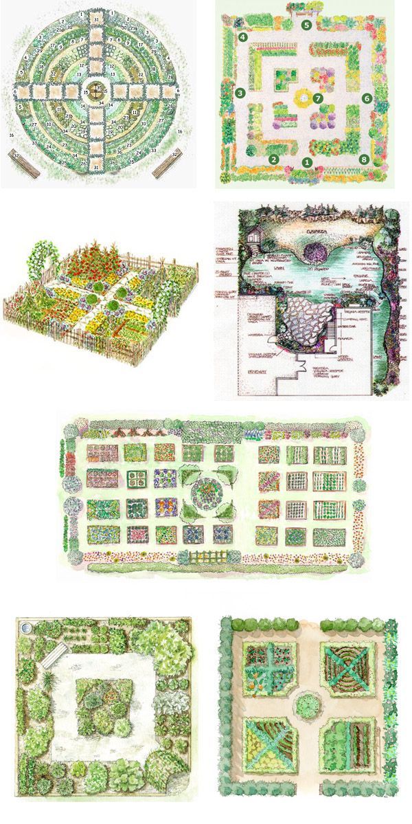 Kitchen Garden Design Ideas Drawings A LIST OF SOURCES: MAGAZINES WITH…