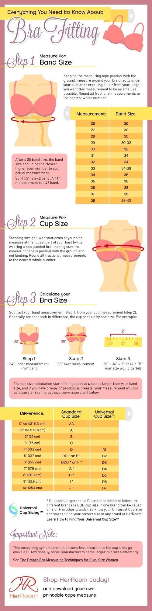 Learn your Real Bra Size – Its not what you think! | The WHOot