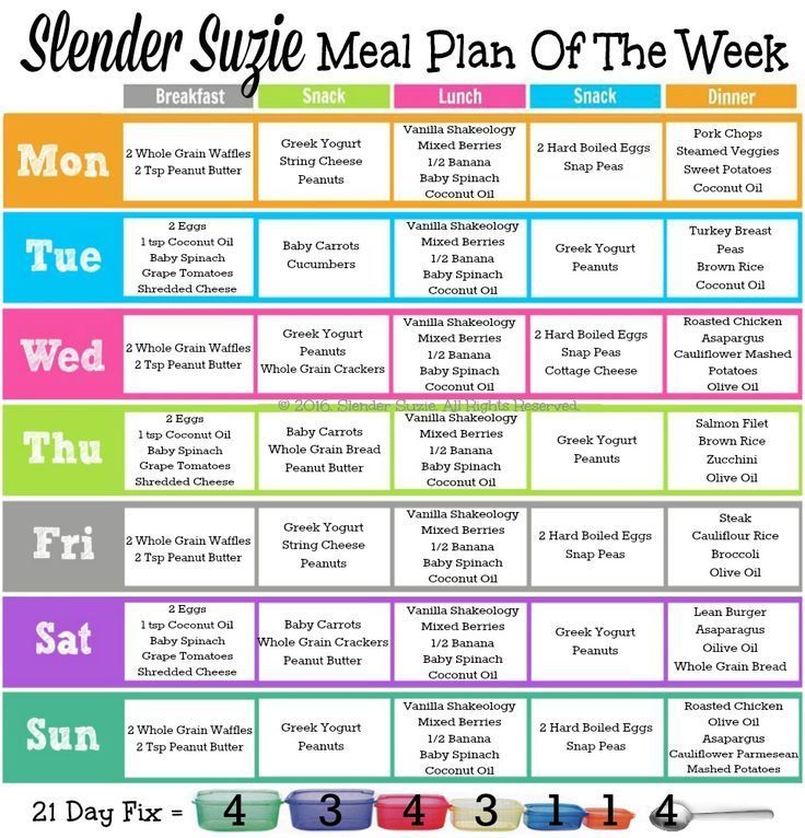 Slender Suzie 21 Day Fix Meal Plan of the Week.  Need more help and meal plans? Let me know how I can help!