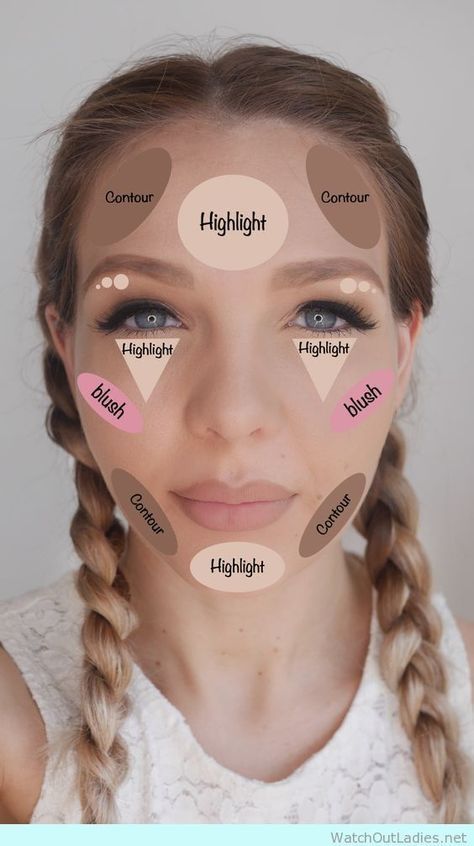 Super easy Contouring Hack Sheet. DIY Tips, Tricks, And Beauty Hacks Every Girl Should Know.  For Teens with Acne, To Makeup For