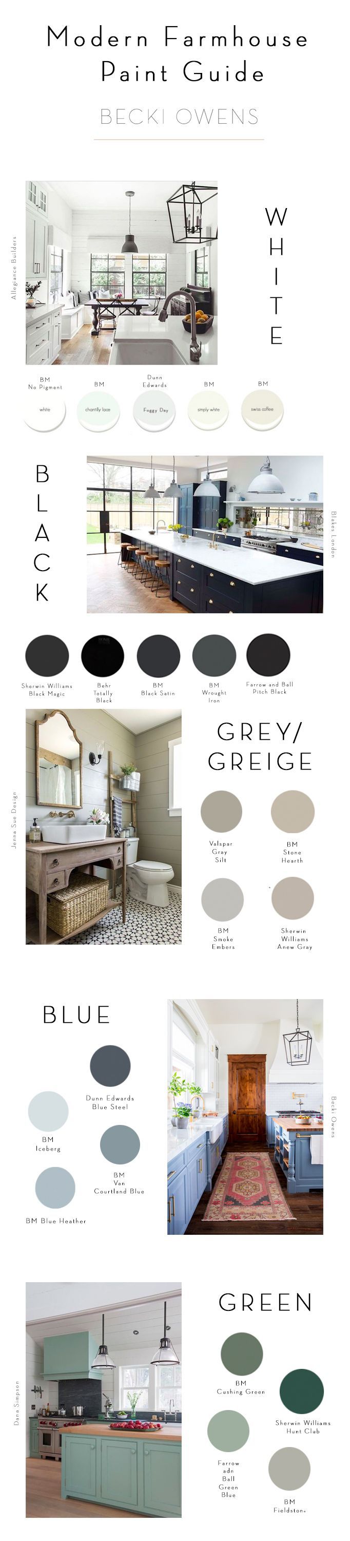 The modern farmhouse combines clean lines, industrial touches, rustic woods, and soft colors. Today I am sharing the paint colors