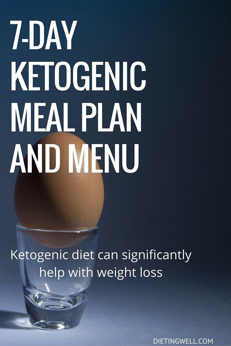 This is a detailed meal plan for a ketogenic diet based on real foods, and a sample ketogenic diet menu for one week. |