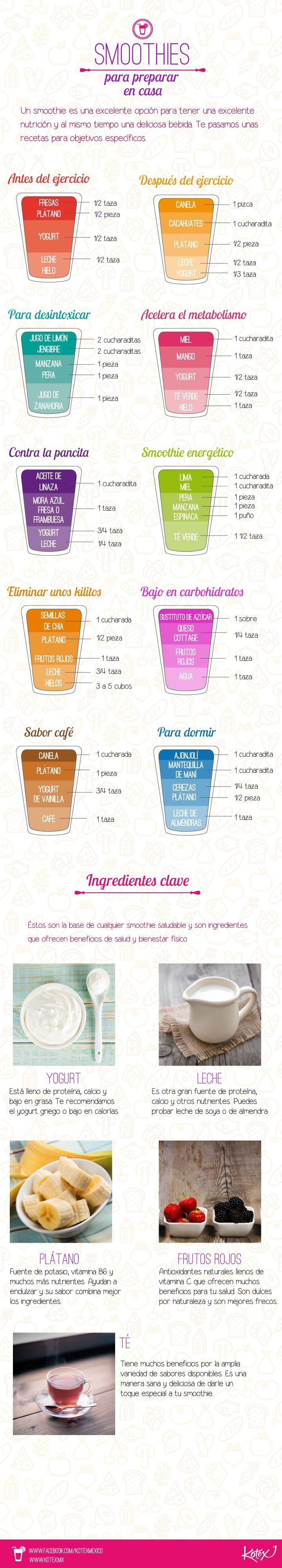 10 Recetas de smoothies para cumplir diferentes objetivos