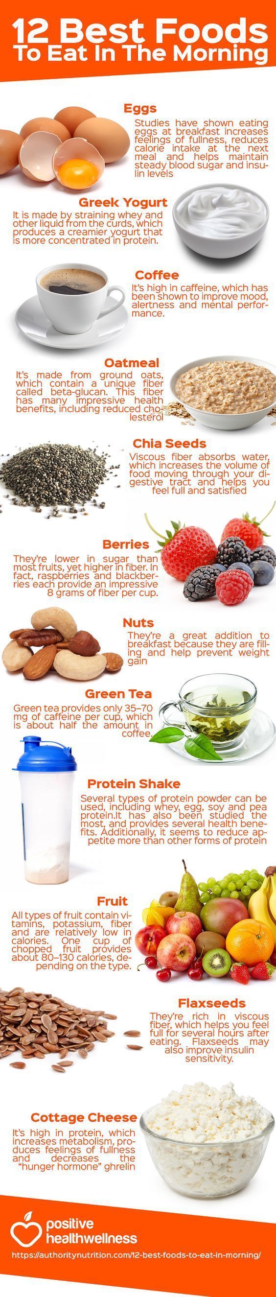 12 best foods to eat in the morning includes fruits, cottage cheese, flaxseeds, protein shake, nuts, berries, chia seeds, eggs,