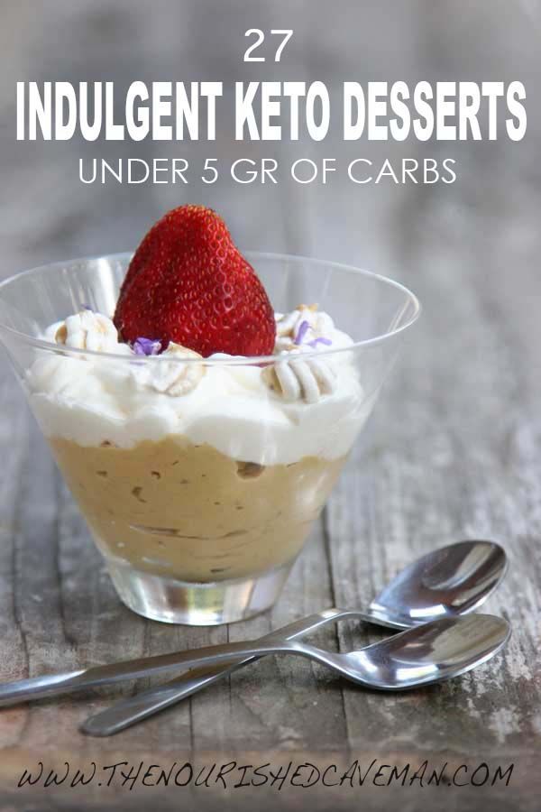 27 Indulgent Keto Desserts Under 5gr of Carbs All week you work hard at your job, you go to the gym, you eat your Keto or Keto