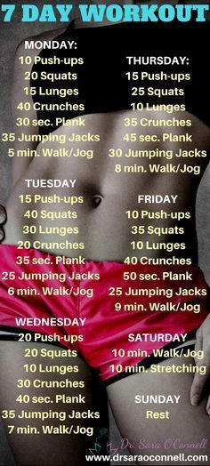 7 day, full body, at home, body weight workout. This simple but effective workout can be used for multiple weeks and is quick, fun