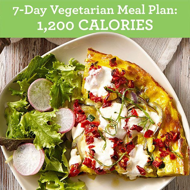 7-Day Vegetarian Meal Plan: 1,200 Calories – EatingWell