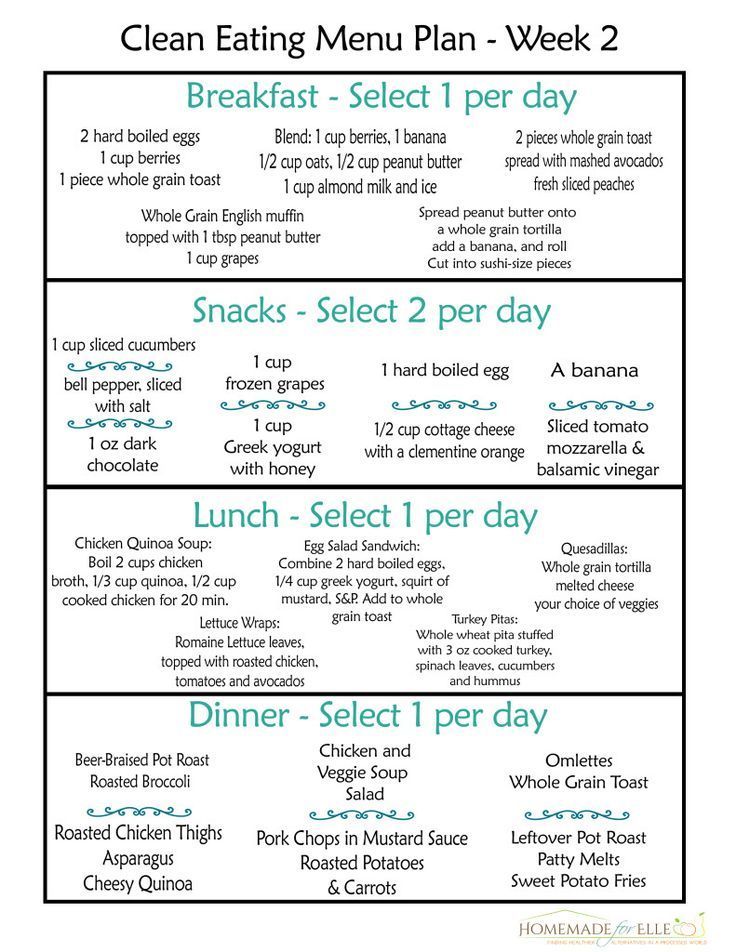 Clean Eating Menu Plan Week- fre printable weekly meal plans | homemadeforelle.com