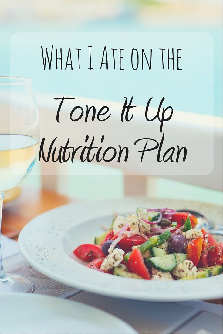 Curious about the Tone It Up Nutrition Plan? Heres what I ate during the Tone It Up Bikini Series Challenge. All of my meals were