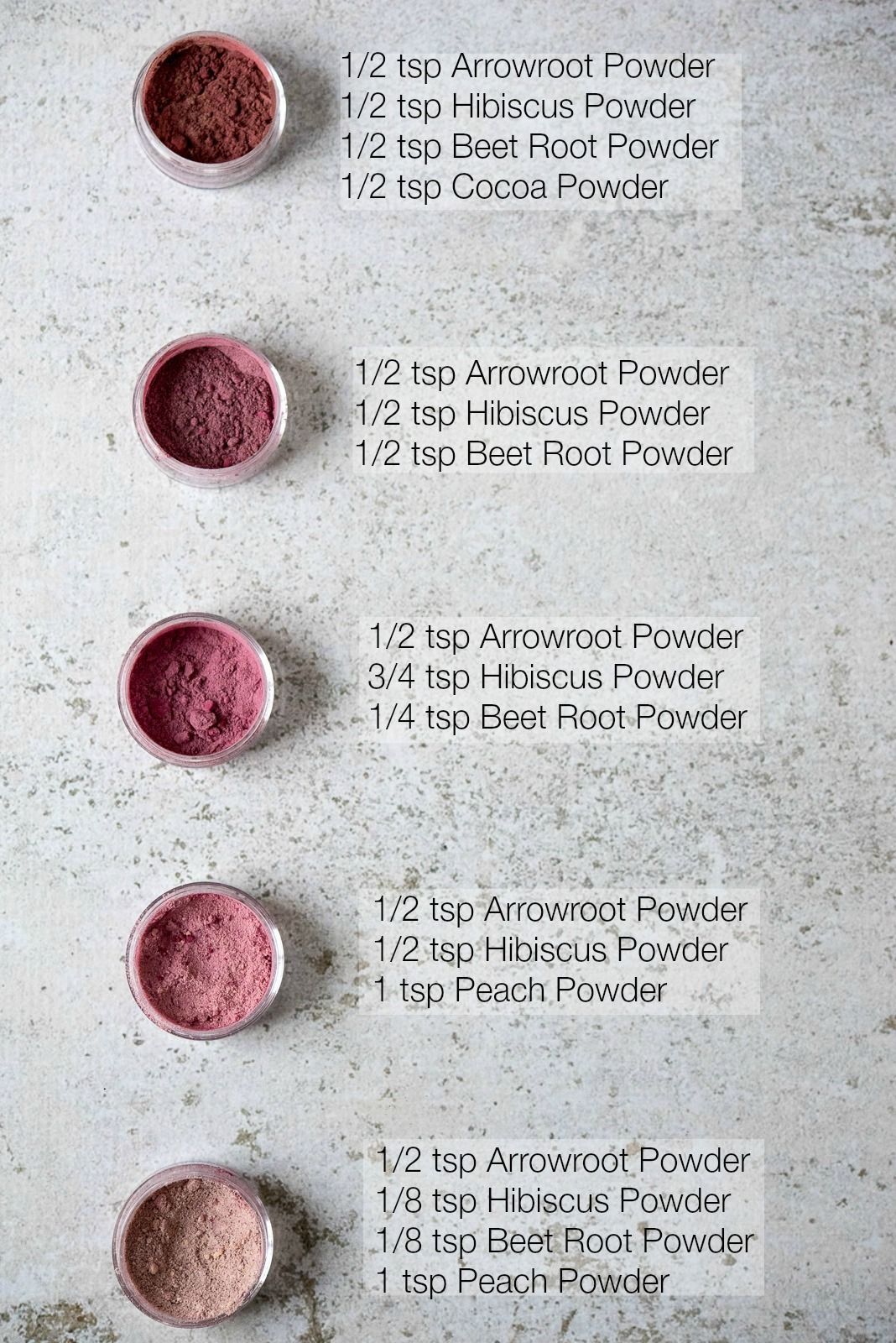 DIY Blush by Thriving On Paleo