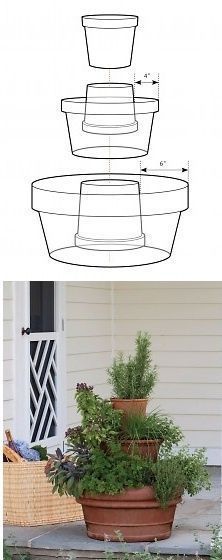 DIY Herb Tower: Situate this compact herb garden in a sunny spot near the kitchen door for easy snipping.