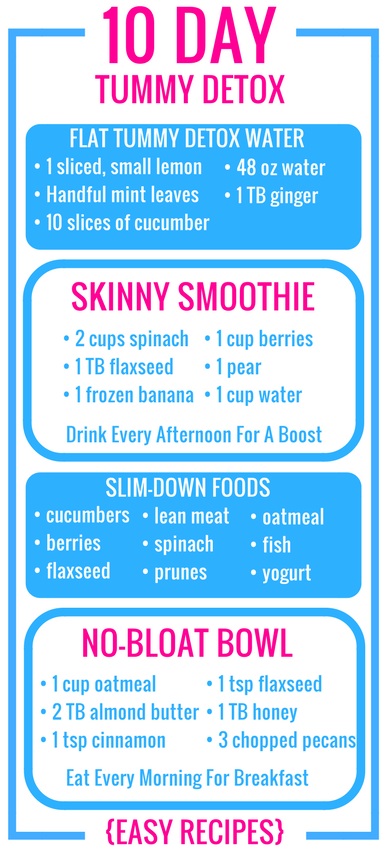 Dr. Ozs 10-Day Tummy Tox Detox Plan helped me to lose 3 inches of bloat! I love the flat tummy detox water and the skinny smoothie