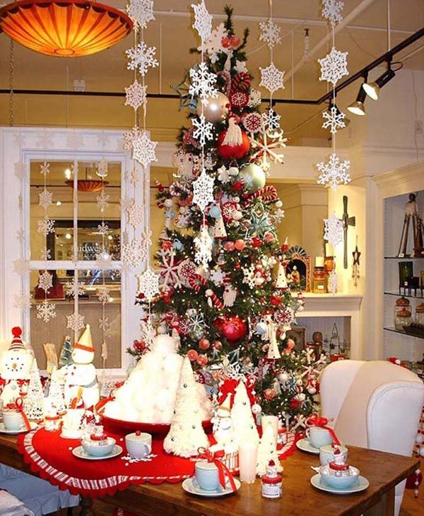 Christmas Decorations 2015 -   Christmas Decorating Ideas