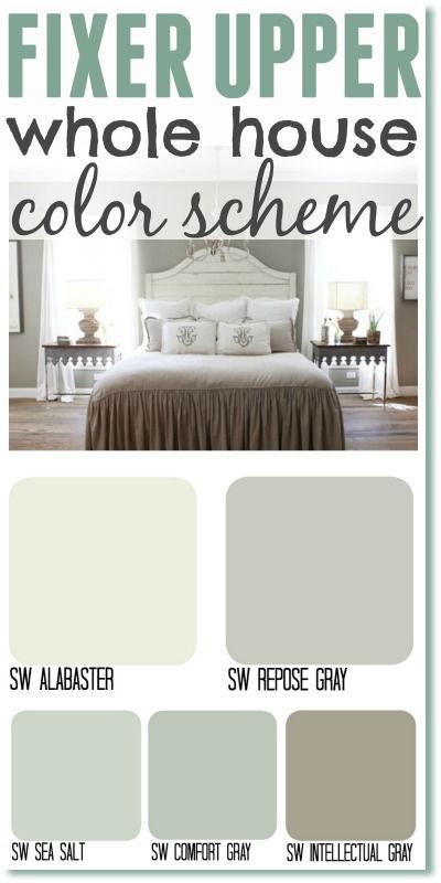 Fixer Upper Paint Colors Color Matches. Joannas new paint line has us all swooning. Here are her 25 paint colors matched to local