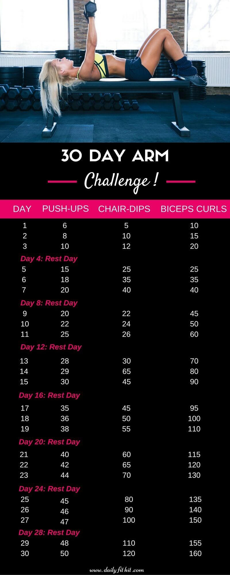 Get ready for a new 30 Day Challenge. This time, we prepared for you a 30 Day Arm Challenge that will strength and tone up your