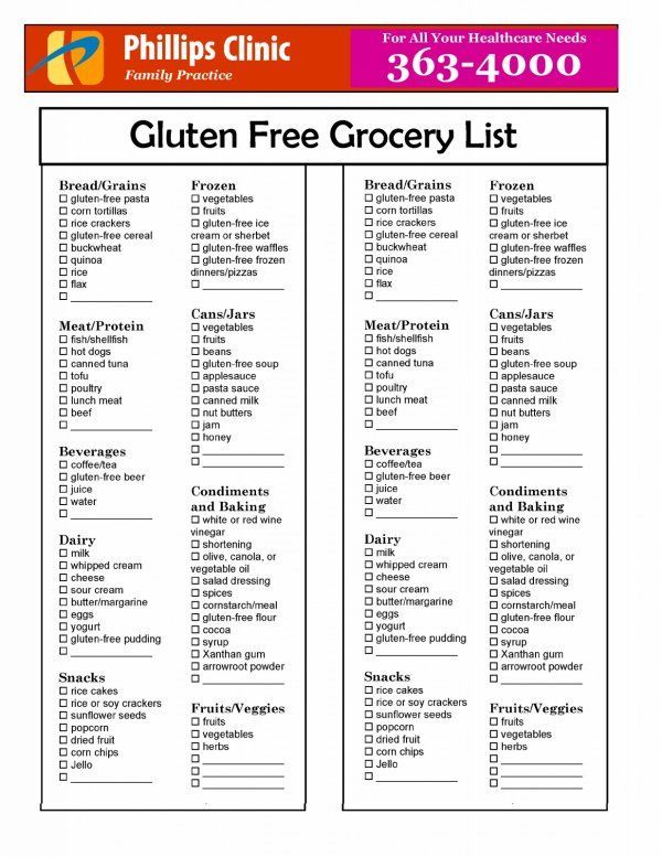 Gluten Free Grocery List                                                       …