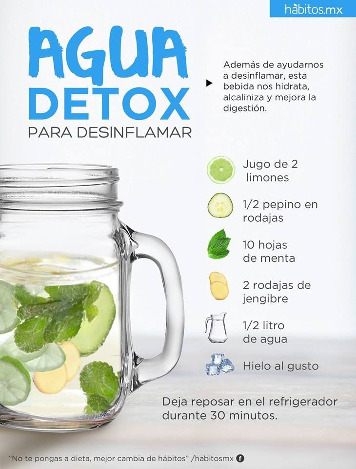 Hábitos Health Coaching | AGUA DETOX