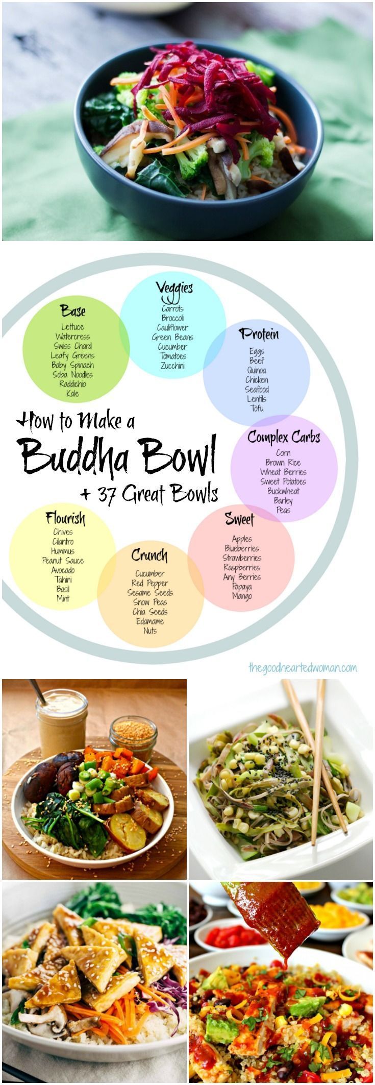 How to Make a Buddha Bowl {+37 Great Bowls} | The Good Hearted Woman #fitness_recipes_how_to_make