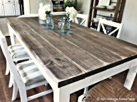 our vintage home love: Dining Room Table Tutorial. Attach new top to old table