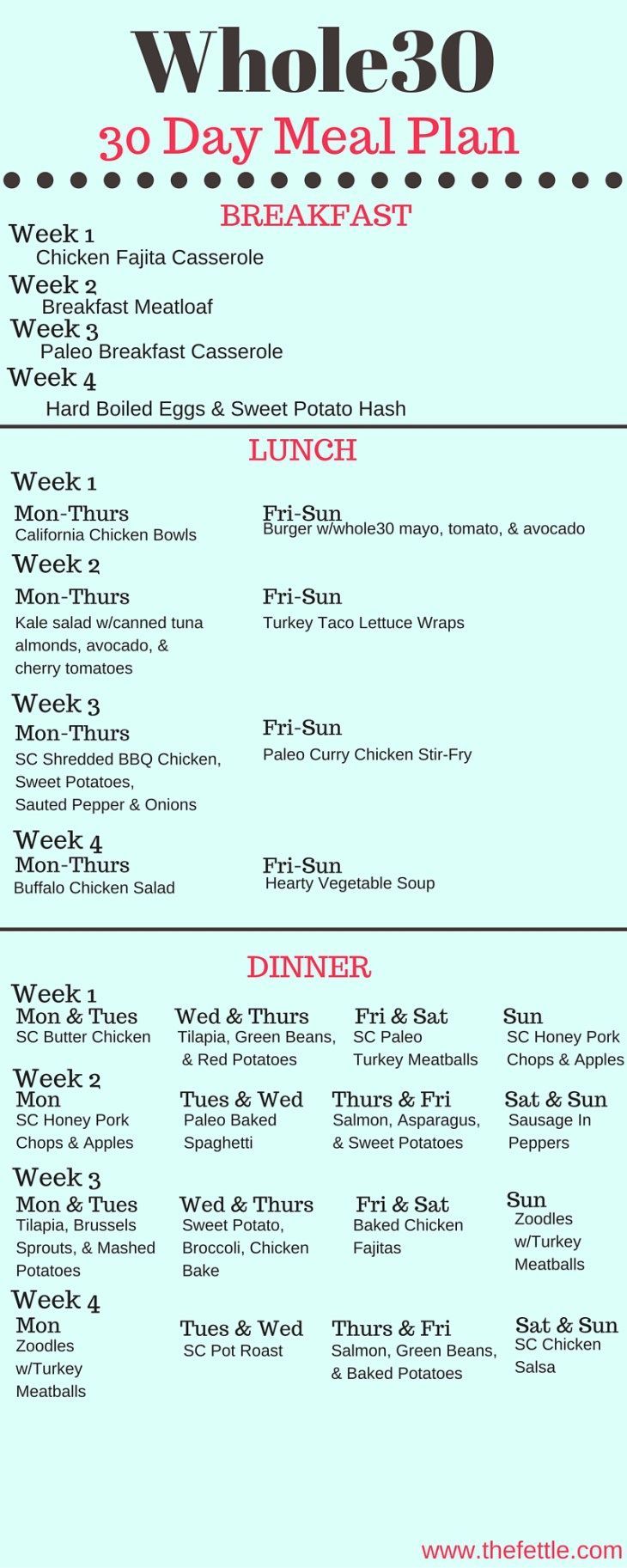 paleo-diet-menu.b… #paleodietplan The Whole30 Meal Plan 30 Days Of Meals the fettle