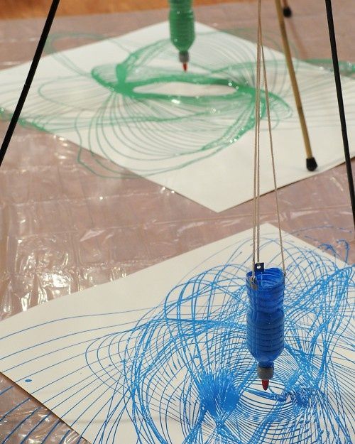 Pendulum Painting. This would be a great science based lesson for EOY. This was always one of my favorite projects in middle