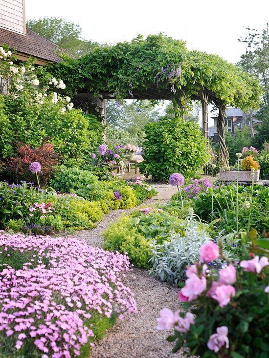 Plan out your garden before you plant it! More gardening basics: www.bhg.com/…