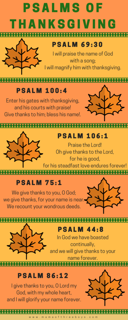 psalms-of-thanksgiving, bible study, free printable
