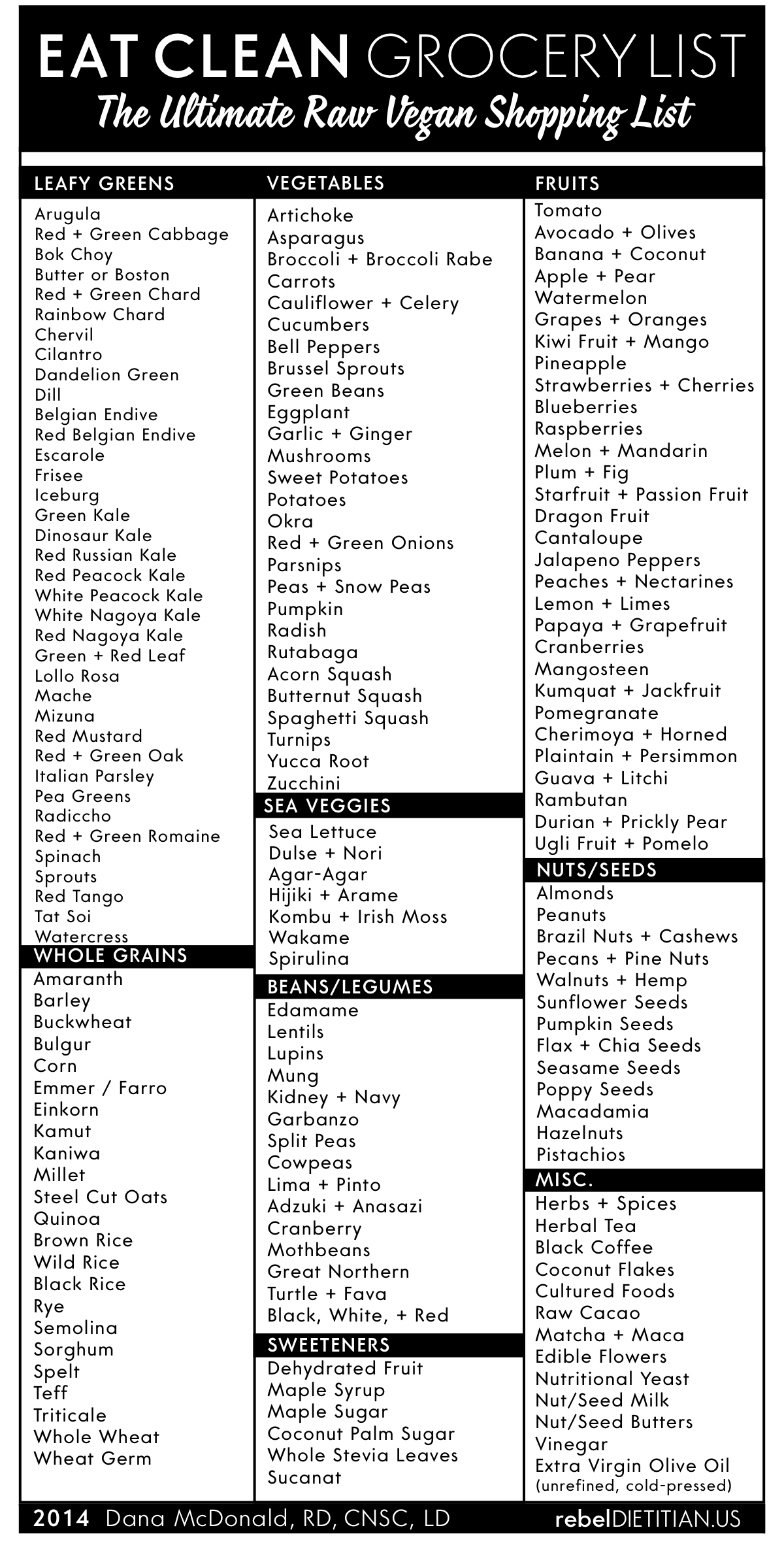 Raw Vegan Shopping List