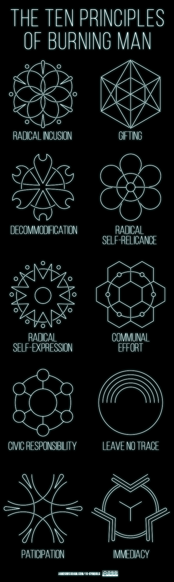 The Ten Principles of Burning Man – as sacred symbols by Wick. #burningman It is easy to be cynical, particularly when an event