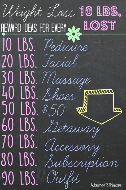 Weight Loss Reward Ideas For Every 10 Lbs. Lost