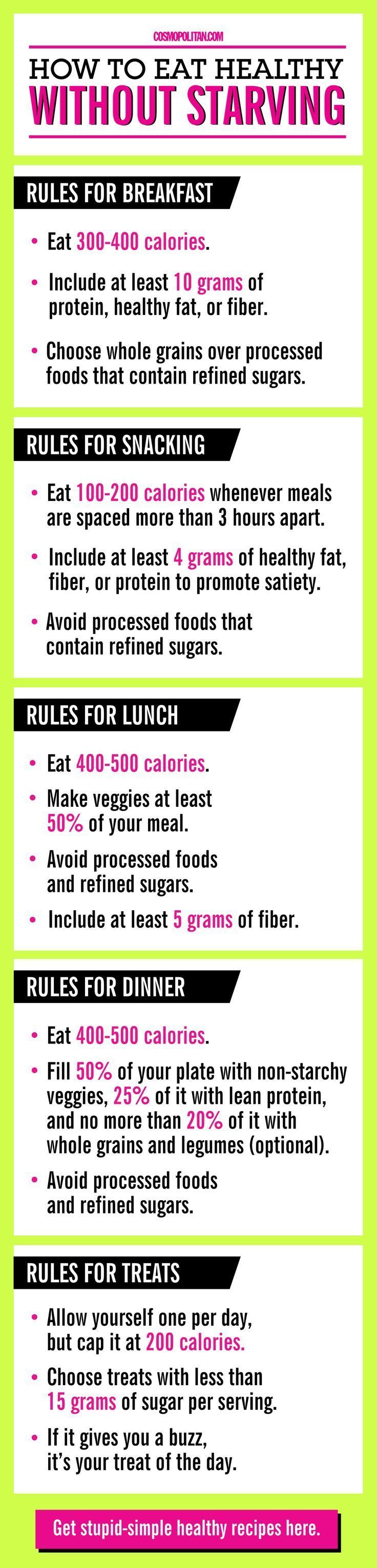 16 Healthy Eating Rules You Should Always Follow – a href=”” rel=”nofollow” target=”_blank”/a