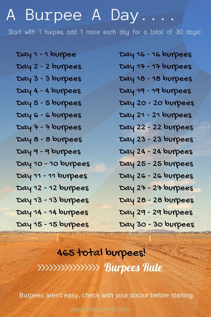 30 Day Burpee Challenge workout plan