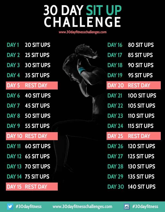 30 Day Sit Up Challenge Chart