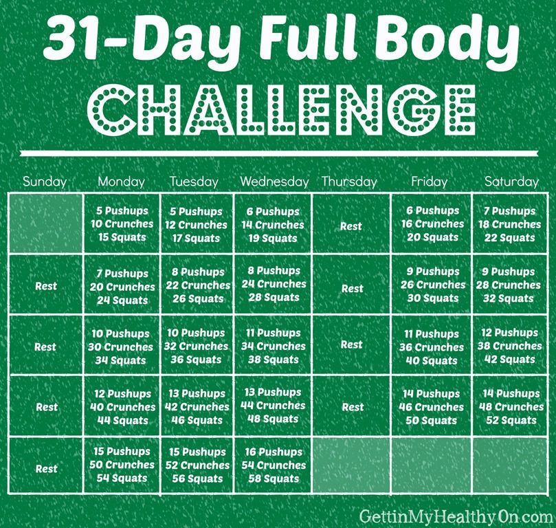 31 Day Full Body Challenge