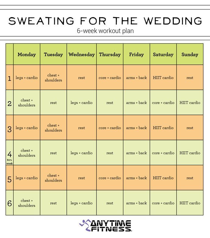 6-Week Pre-Wedding Workout Plan – Get in shape for your wedding day!