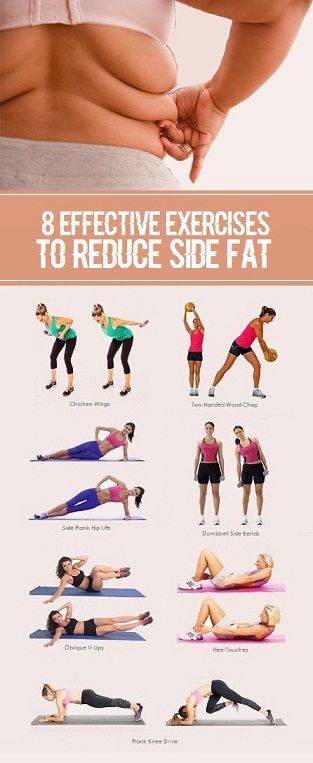 8 Effective Exercises To Reduce Side Fat of Waist.