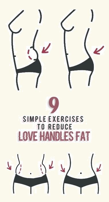 9 Best Exercises to Reduce Love Handles fat.