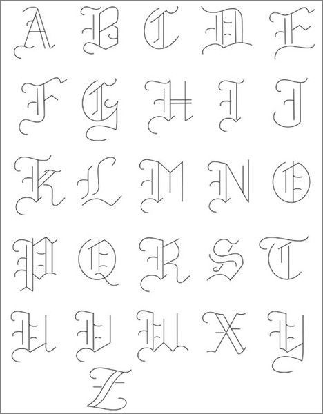 Alphabet – Embroidery Patterns (could be used for other projects too!)