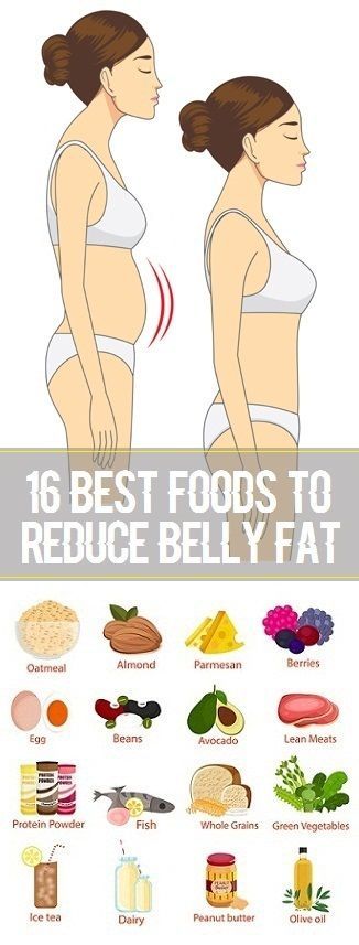 Are you looking for a Flat Belly to live happily without fats? Well, I have a list of foods that will remove your stubborn belly