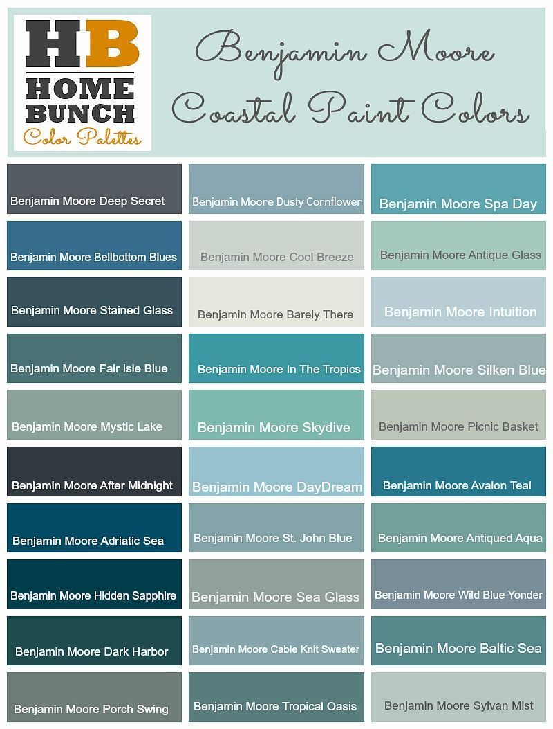 Benjamin Moore Color Palette. Benjamin Moore coastal, teal, Aqua, blue-green, gray blues Color Ideas. Gray Paint Colors. BM