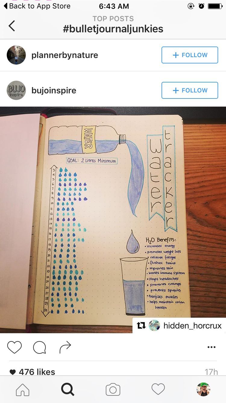 Bullet journal water tracker! Love this! Super cute and really simple!