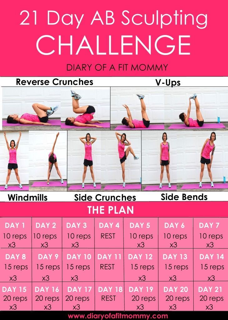 Diary of a Fit Mommy | Sculpt and Shred Your Abs With This 3-Week Challenge | http://diaryofafitmommy.com