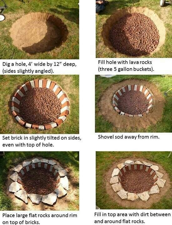 Dig your fire pit in the ground to prevent flames spreading in the windy Kansas conditions.